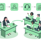 How to Outsource Administrative Tasks: A Step-by-Step Guide Businesswoman following a step-by-step guide to outsource administrative tasks to a remote support team